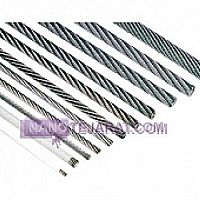 سیم بکسل سیم بکسل